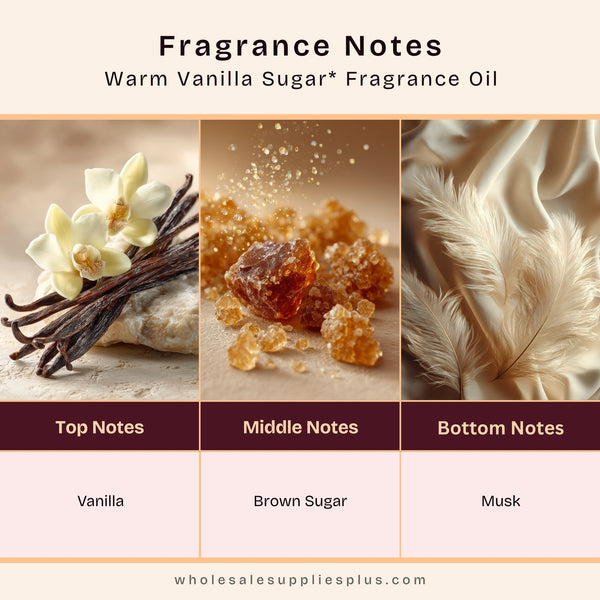 Warm Vanilla Sugar* Fragrance Oil 310 - Zoom Media 2