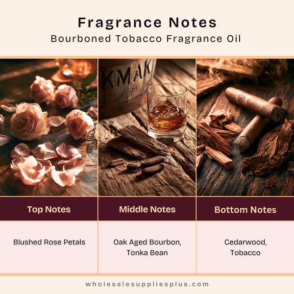 Bourboned Tobacco Fragrance Oil 910 - Zoom Media 2