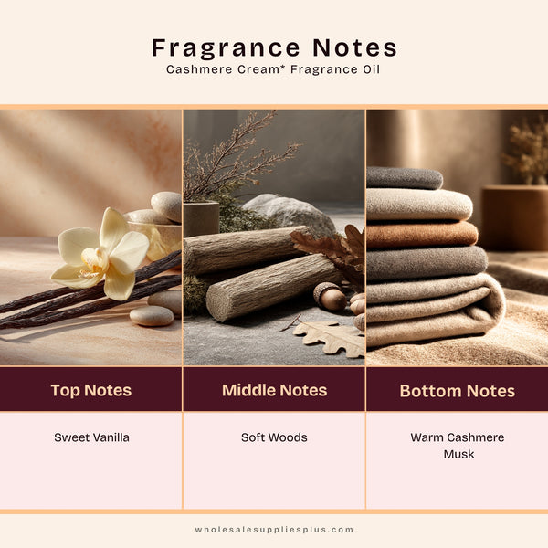 Cashmere Cream Fragrance Oil 682 - close-up - Zoom Media 2