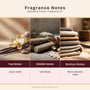 Cashmere Cream Fragrance Oil 682 - close-up - Zoom Thumbnail Media 2