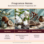Beachwood Vetiver Fragrance Oil 15014 - close-up - Zoom Thumbnail Media 2