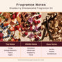Blueberry Cheesecake Fragrance Oil 19843 - Zoom Thumbnail Media 2