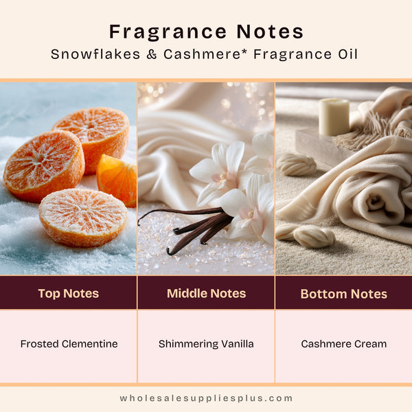 Snowflakes & Cashmere* Fragrance Oil 20304 - Zoom Media 2
