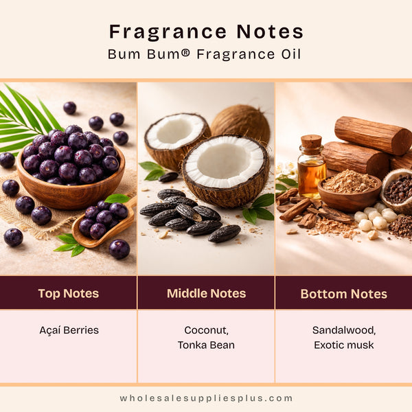 Bum Bum Fragrance Oil 1255 - close-up - Zoom Media 2