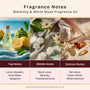 Waterlily & White Musk Fragrance Oil 375 - close-up - Zoom Thumbnail Media 2