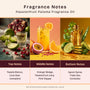 Passionfruit Paloma Fragrance Oil 491 - close-up - Zoom Thumbnail Media 2