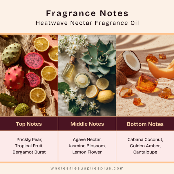 Heatwave Nectar Fragrance Oil - Zoom Media 2