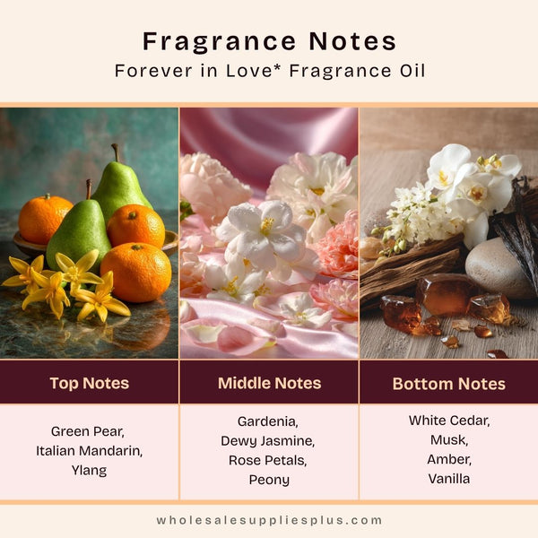 Forever in Love Fragrance Oil - Zoom Media 2