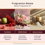 Baies Fragrance Oil - Zoom Thumbnail Media 2