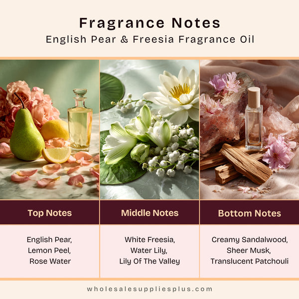 English Pear & Freesia Fragrance Oil - Zoom Media 2