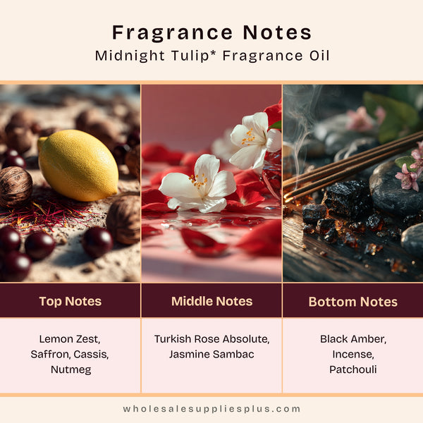 Midnight Tulip Fragrance Oil - Zoom Media 2