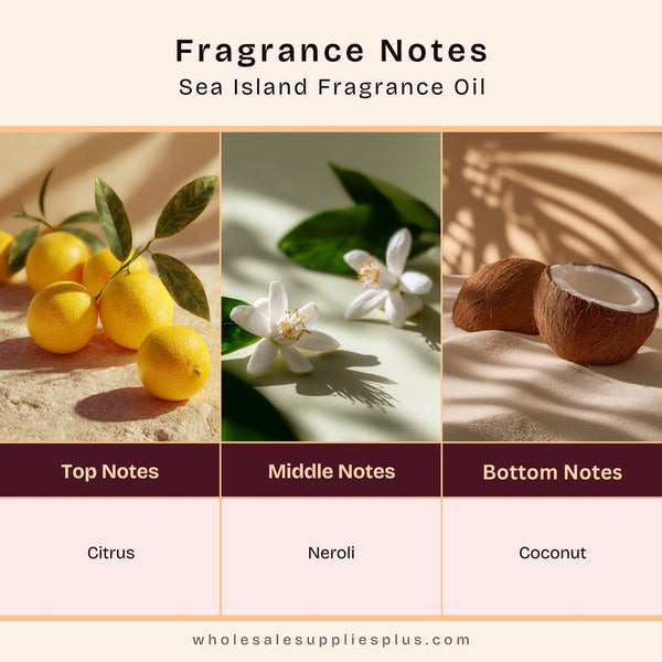 Sea Island Fragrance Oil - Zoom Media 2