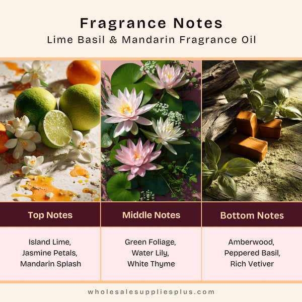 Lime Basil & Mandarin Fragrance Oil - Zoom Media 2