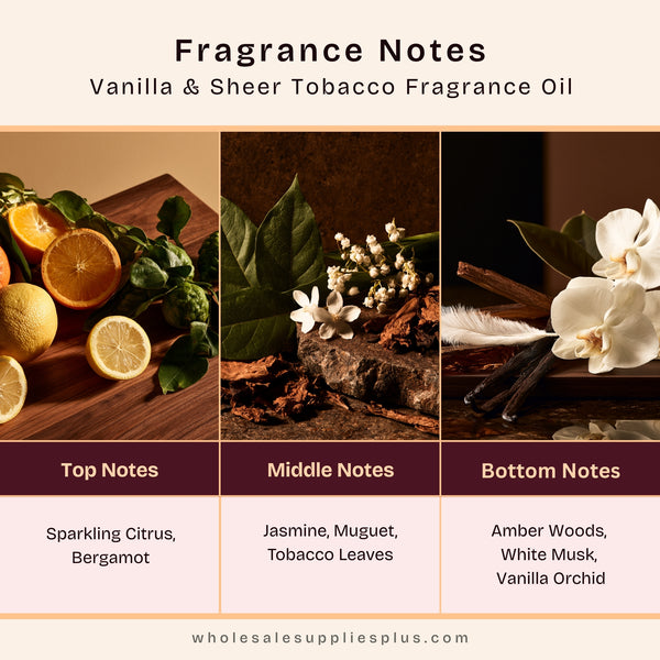 Vanilla & Sheer Tobacco Fragrance Oil 1008 - Zoom Media 2