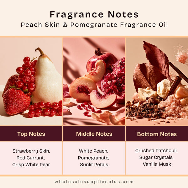 Peach Skin & Pomegranate Fragrance Oil 1079 - Zoom Media 2