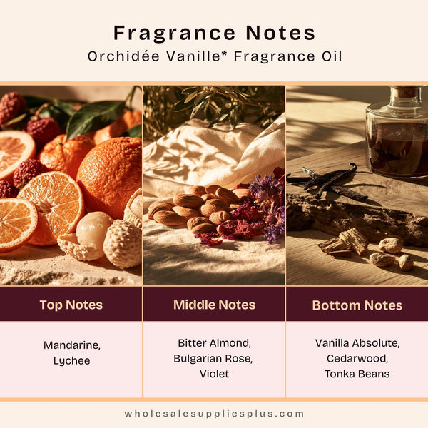 Orchidée Vanille* Fragrance Oil 1216 - Zoom Media 2