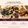 Gentle Fluidity Gold* Fragrance Oil 241 - Zoom Thumbnail Media 2