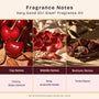 Very Good Girl Glam* Fragrance Oil 1253 - Zoom Thumbnail Media 2