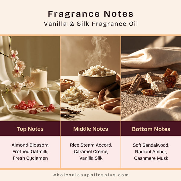 Vanilla & Silk Fragrance Oil 722 - Zoom Media 2