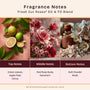 Fresh Cut Roses - EO & FO Blend 110 - close-up - Zoom Thumbnail Media 2