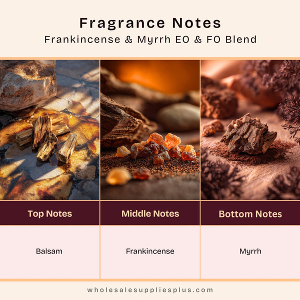Frankincense & Myrrh - EO & FO Blend 594 - close-up - Zoom Media 2