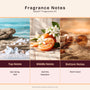 Beach Fragrance Oil 88 - close-up - Zoom Thumbnail Media 2