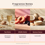 Caribbean Coconut Fragrance Oil 108 - close-up - Zoom Thumbnail Media 2