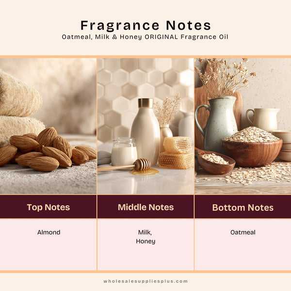 Oatmeal, Milk & Honey ORIGINAL Fragrance Oil 105 - close-up - Zoom Media 2