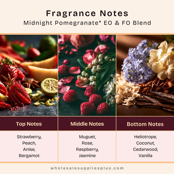 Midnight Pomegranate* - EO & FO Blend 111 - Zoom Media 2