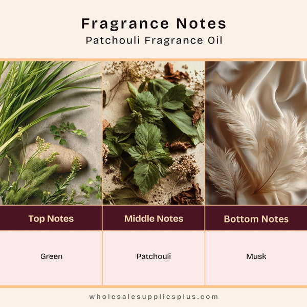 Patchouli Fragrance Oil 102 - Zoom Media 2