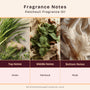 Patchouli Fragrance Oil 102 - Zoom Thumbnail Media 2