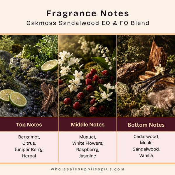 Oakmoss Sandalwood - EO & FO Blend 199 - Zoom Media 2