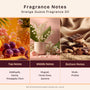 Orange Guava Odor Neutralizing Fragrance Oil 433 - close-up - Zoom Thumbnail Media 2
