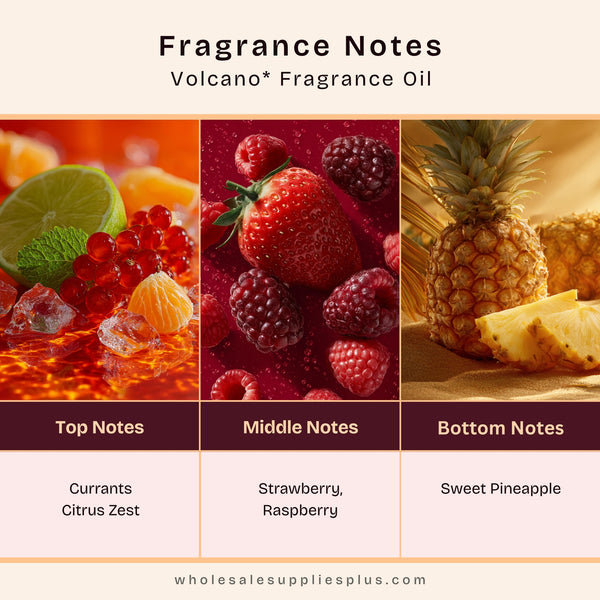 Volcano Fragrance Oil 1077 - close-up - Zoom Media 2