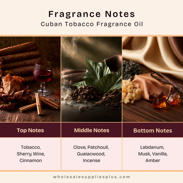 Cuban Tobacco Fragrance Oil 15382 - Zoom Media 2