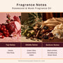 Rosewood & Musk Fragrance Oil 16062 - Zoom Thumbnail Media 2