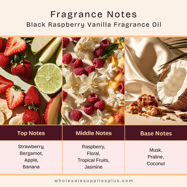 Black Raspberry Vanilla* Fragrance Oil 19832 - Zoom Media 2