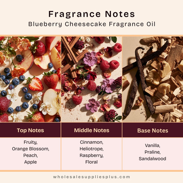 Blueberry Cheesecake Fragrance Oil 19843 - Zoom Media 2