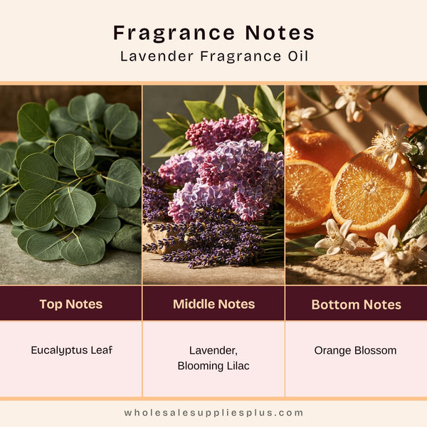 Lavender Fragrance Oil 20108 - Zoom Media 2