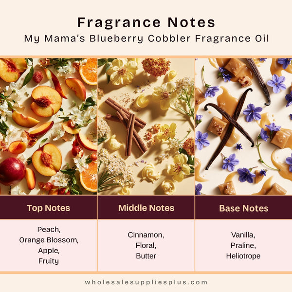My Mama's Blueberry Cobbler Fragrance Oil 20163 - Zoom Media 2