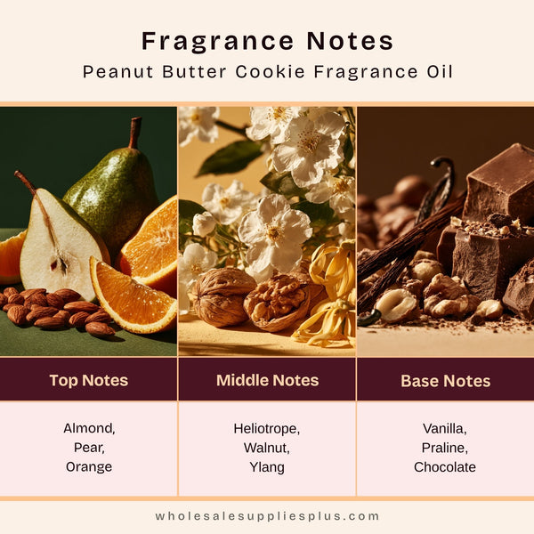 Peanut Butter Cookie Fragrance Oil 20183 - Zoom Media 2