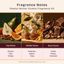 Peanut Butter Cookie Fragrance Oil 20183 - Zoom Thumbnail Media 2