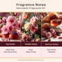 Narcissist Fragrance Oil 819 - close-up - Zoom Thumbnail Media 2