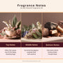 Do Not Disturb Fragrance Oil - Zoom Thumbnail Media 2