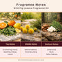 Wild Fig Leaves Fragrance Oil - Zoom Thumbnail Media 2