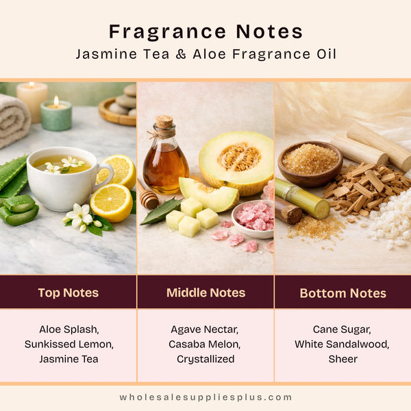 Jasmine Tea & Aloe Fragrance Oil - Zoom Media 2