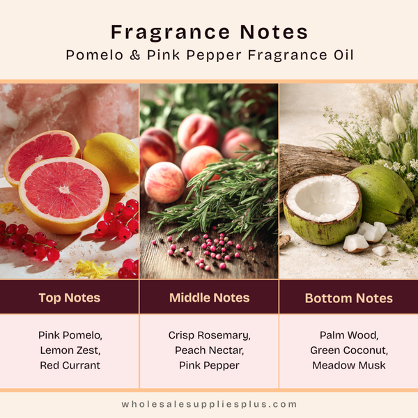 Pomelo & Pink Pepper Fragrance Oil - Zoom Media 2
