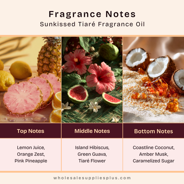 Sunkissed Tiaré Fragrance Oil - Zoom Media 2