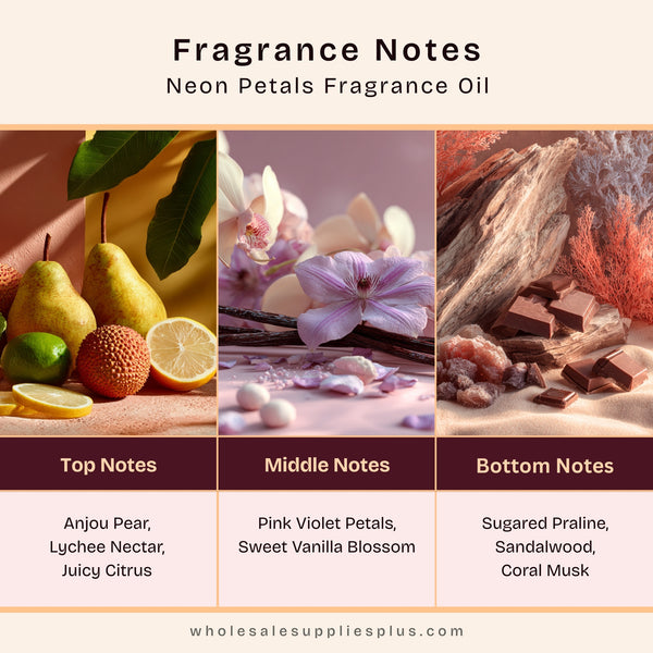 Neon Petals Fragrance Oil - Zoom Media 2