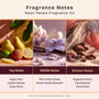 Neon Petals Fragrance Oil - Zoom Thumbnail Media 2
